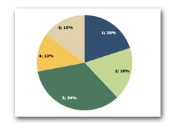 The-International_Consumer-criticism